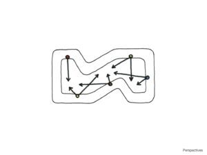 Außenministerium Vietnam Konzept