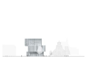 Museum of Contemporary Arts Wroclaw Ansicht
