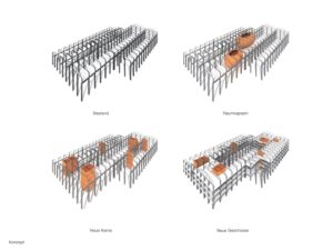 Xintiandi Factory Hangzhou Konzept