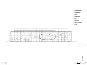 Xintiandi Factory Hangzhou Schnitt